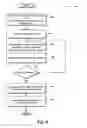 Fig. 05 - Dynamically generating content based on capabilities of a mobile device