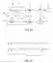 Fig. 03 - Clock pulse control device of a microwave pulse radar