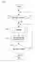 Fig. 12 - Waveform shaping method, waveform shaping device, electronic device, waveform shaping program and recording medium