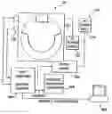 Fig. 01 - Folded array CT baggage scanner