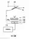 Fig. 13 - Method and apparatus for controlling electron beam current