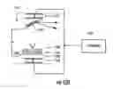 Fig. 16 - Method and apparatus for controlling electron beam current
