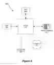 Fig. 08 - DSL system training
