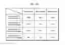 Fig. 23 - Sound image control device and design tool therefor