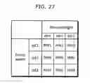 Fig. 28 - Sound image control device and design tool therefor