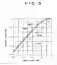 Fig. 06 - Sound quality adjustment device