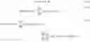 Fig. 06 - Modified volterra-wiener-hammerstein (MVWH) method for loudspeaker modeling and equalization