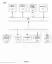 Fig. 10 - Modified volterra-wiener-hammerstein (MVWH) method for loudspeaker modeling and equalization