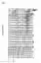 Fig. 07 - Microphone with narrow directivity