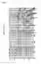 Fig. 14 - Microphone with narrow directivity