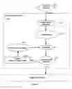 Fig. 13 - Image processing techniques for a video based traffic monitoring system and methods therefor