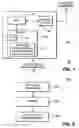 Fig. 02 - Method and apparatus for designing iris biometric systems for use in minimally constrained settings