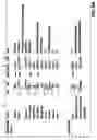Fig. 08 - Method and apparatus for designing iris biometric systems for use in minimally constrained settings