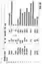 Fig. 10 - Method and apparatus for designing iris biometric systems for use in minimally constrained settings