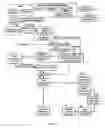Fig. 07 - Personal identification device and system having personal identification device