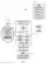 Fig. 19 - Personal identification device and system having personal identification device