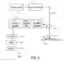 Fig. 03 - Imaging method and apparatus