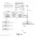 Fig. 13 - Imaging method and apparatus