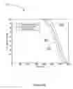 Fig. 09 - Inverse planning using optimization constraints derived from image intensity