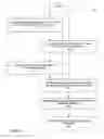 Fig. 10 - Inverse planning using optimization constraints derived from image intensity