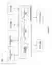 Fig. 11 - Inverse planning using optimization constraints derived from image intensity