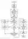 Fig. 01 - Locating an elongated object in a three-dimensional data array