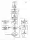 Fig. 03 - Locating an elongated object in a three-dimensional data array