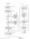 Fig. 41 - Automated document processing system using full image scanning