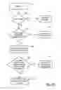 Fig. 49 - Automated document processing system using full image scanning