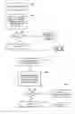 Fig. 50 - Automated document processing system using full image scanning