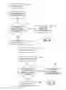 Fig. 52 - Automated document processing system using full image scanning