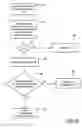 Fig. 56 - Automated document processing system using full image scanning