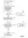 Fig. 58 - Automated document processing system using full image scanning
