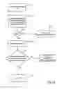 Fig. 59 - Automated document processing system using full image scanning