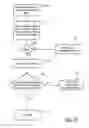 Fig. 60 - Automated document processing system using full image scanning