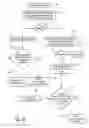 Fig. 61 - Automated document processing system using full image scanning