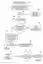 Fig. 63 - Automated document processing system using full image scanning
