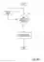 Fig. 75 - Automated document processing system using full image scanning