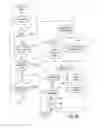 Fig. 76 - Automated document processing system using full image scanning