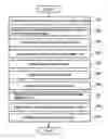 Fig. 01 - Inspecting method, inspecting system, and method for manufacturing electronic devices