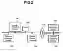 Fig. 03 - Inspecting method, inspecting system, and method for manufacturing electronic devices