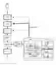 Fig. 01 - Defect image classifying method and apparatus and a semiconductor device manufacturing process based on the method and apparatus