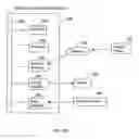 Fig. 04 - Defect image classifying method and apparatus and a semiconductor device manufacturing process based on the method and apparatus