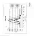Fig. 06 - Apparatus and method for improving measuring accuracy in the determination of structural data