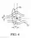 Fig. 05 - Method for measuring registration of overlapping material layers of an integrated circuit