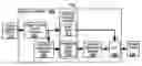 Fig. 01 - Apparatus and method for adjusting colors of a digital image