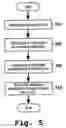 Fig. 06 - Apparatus and method for adjusting colors of a digital image