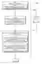 Fig. 01 - Automated document processing system