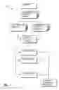 Fig. 02 - Automated document processing system