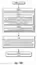 Fig. 08 - Automated document processing system